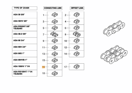 Spinka Kverneland KB0062163