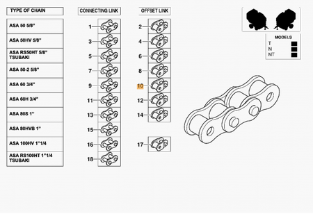 Półspinka Kverneland KB0062116