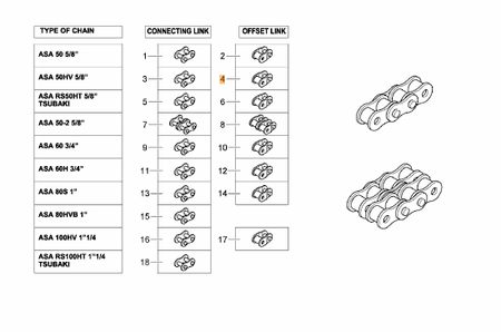 Półspinka Kverneland KB0062166